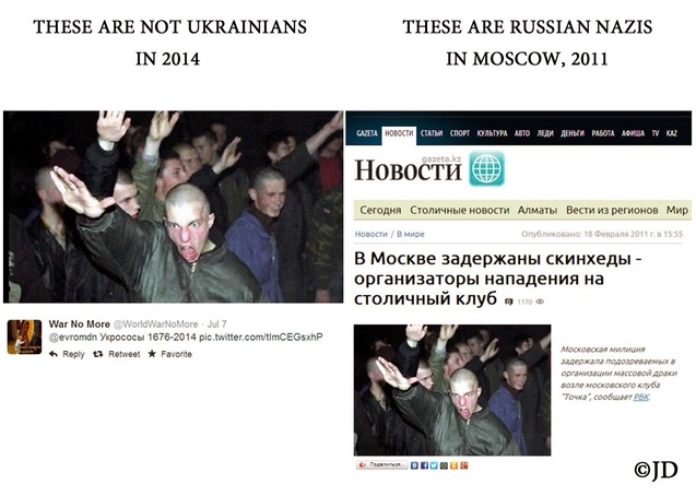 російська пропаганда проти України
