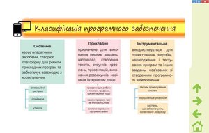 Програмне забезпечення 2/3