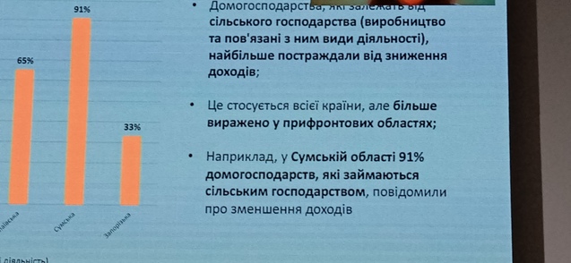 Люди від землі та залізні люди: як вся Україна чекає на їхню синергію в надскладних умовах 1/1