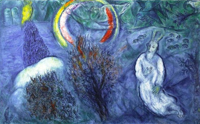 Марк Шагал творчість картини