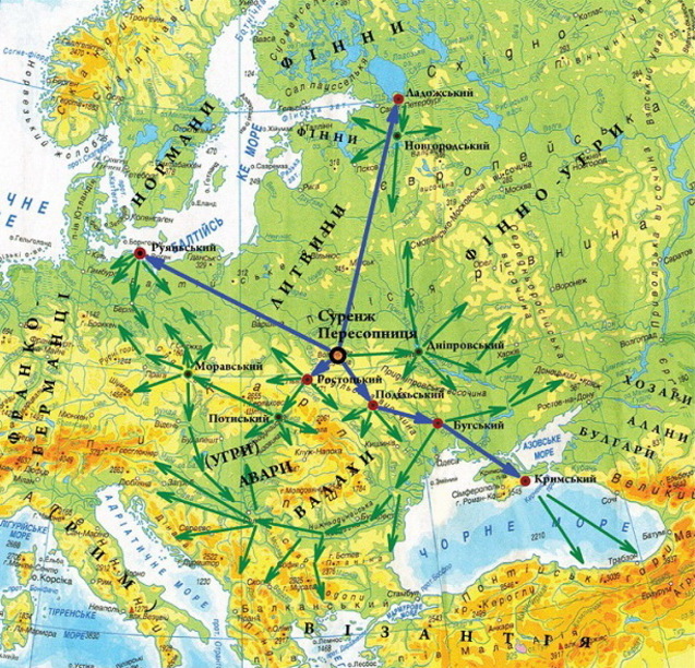 слов'янські центри в Європі