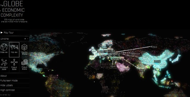 Україна на інтерактивній карті міжнародної торгівлі The Globe of Economic Complexity 1/1