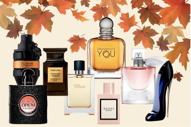 Що кажуть про вас ноти парфуму 1/1