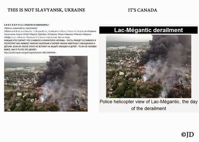 Канада Україна фальсифікації в російських ЗМІ