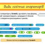 висловлювання 5/7