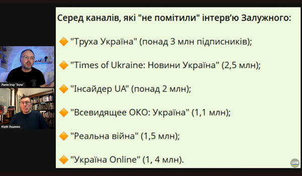 Вібраційний прогноз від lee на лютий 2026 року 1/1