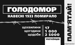 Голодомор в Україні 1932-33 років: причини, наслідки, реакція міжнародної спільноти 1/1