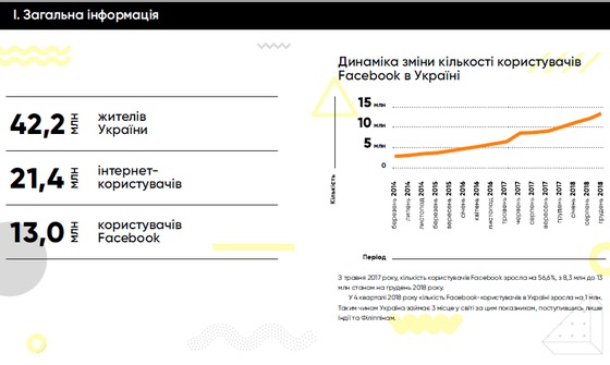 «I`M ADDICTED TO YOU, DON’T YOU KNOW THAT YOU`RE TOXIC?» - ПУТІВНИК У ІНФОРМАЦІЙНИЙ ДЕТОКС 2/2