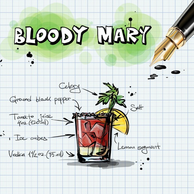коктейль кривава мері
