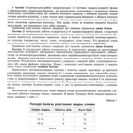 КОНТРОЛЬ ЗНАНЬ 18/17