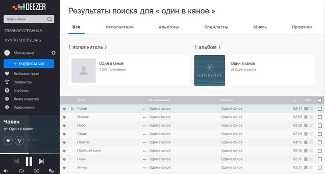 Альтернативи музиці у ВКонтакте: Soundcloud, Spotify, Deezer, Google Play Music, Apple Music 1/1