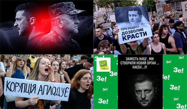 Україна, рік 2025-й. Рік Зеленої Дерев'яної Змії. Зміст&nbsp; 1/1