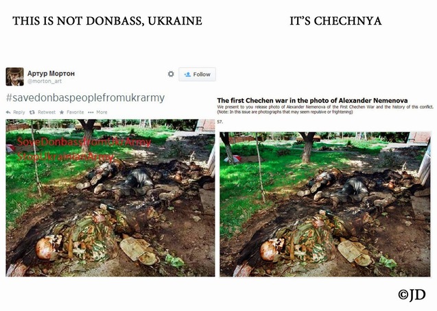 брехня Росії про Україну (фото)