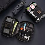 EDC &mdash; що це та для кого 14/26