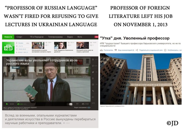 російські ЗМІ про події в Україні