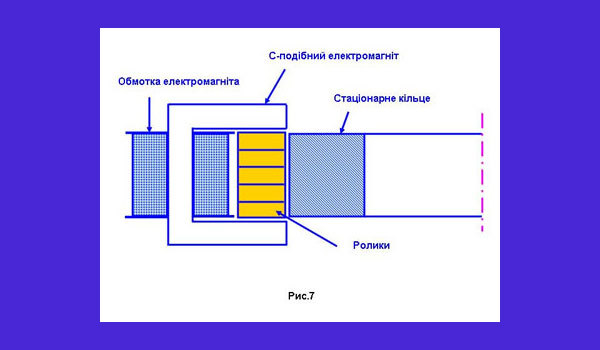 Ефект Сьорла 1/1