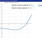Наближені обчислення 2/4