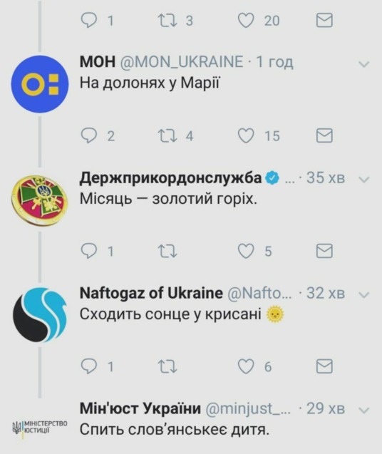 Українські міністерства та відомства колядували у Twitter 1/1