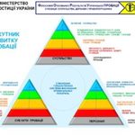 Сядуть не всі, або жартома про серйозне: Обговорюючи сутність пробації як прогресивного інституту роботи з правопорушниками 1/4