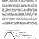 прогррама біоритмів 8/14