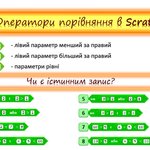 висловлювання 6/7