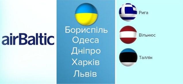 Бюджетні польоти з України 1/1