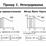 ПЛОЩА КРИВОЛІНІЙНОЇ ТРАПЕЦІЇ 4/6