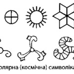 pagan sun symbols