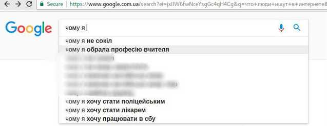 Найсмішніші запити у Google 1/1