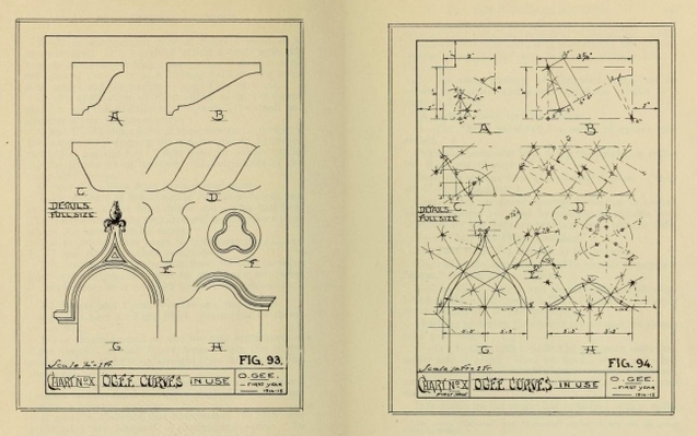 Посібник Оскара Тіале по архітектурному малюнку