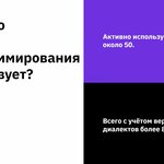 пошук себе в iT-технологіях 3/6