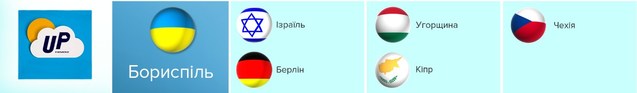 Бюджетні польоти з України 1/1