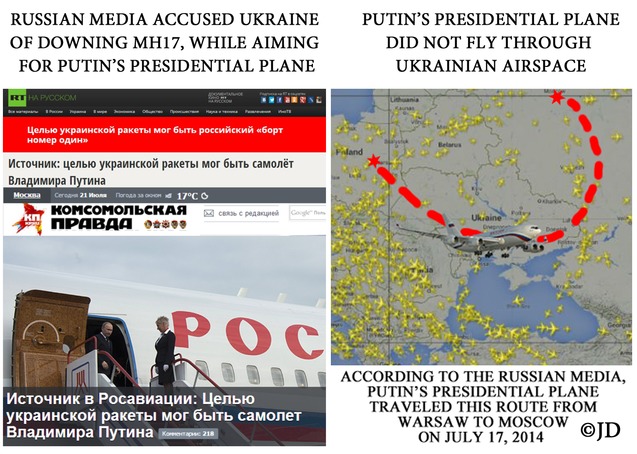 російська брехня про події в Україні
