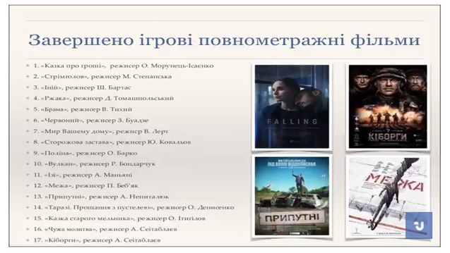 Згідно У 2017 році за підтримки Держкіно було створено 47 фільмів 1/1