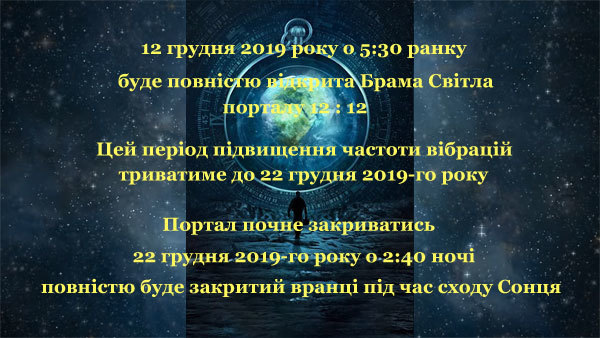  Анна Аверіна<br />
Портал Єднання. Зоряна брама 12:12  1/1