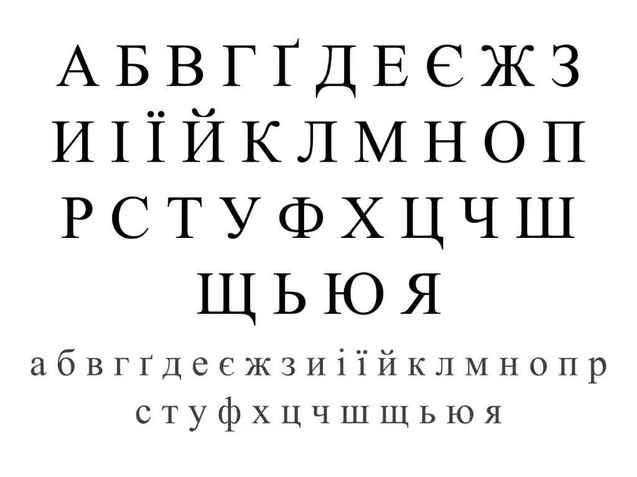 Які це символи кирилиці та як влаштована наша абетка 1/1