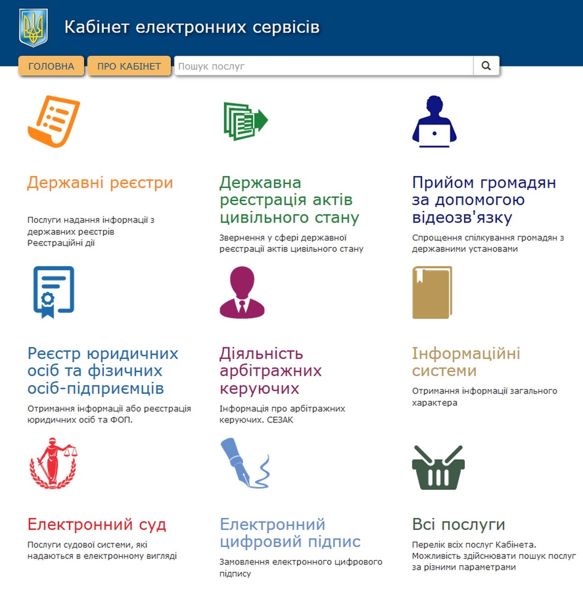 Онлайн країни: які електронні послуги доступні в Україні