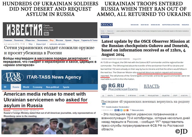 російська брехня про Україну