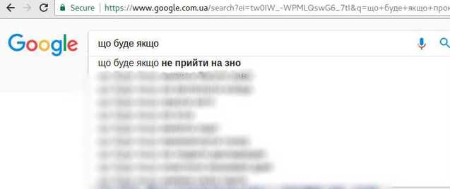 Найсмішніші запити у Google 1/1