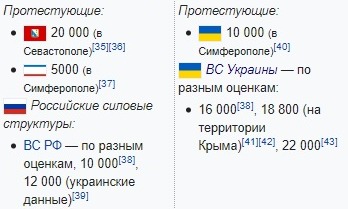 Як здавали Крим Росії: події шостирічної давності 1/1