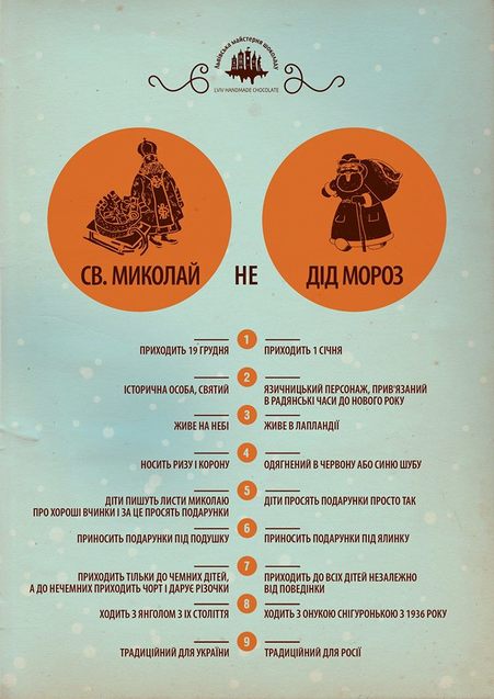 Інфографіка, Святий Миколай, Дід Мороз