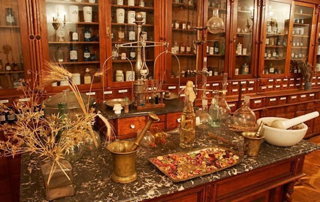 Аптека-музей Київ