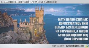 156 сторінок про порушення прав людини в Криму