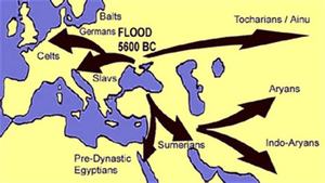 <br />
Походження назв держав