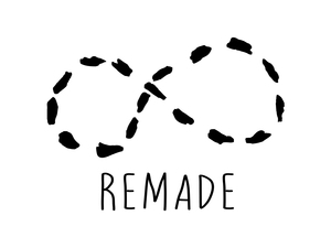 Новая стильная жизнь старых вещей: как создавался ReMade