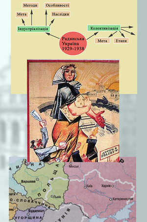 Українські землі в 1929-1939. Як швидко запам'ятати події та процеси