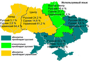 Українська мова - мова волелюбних людей