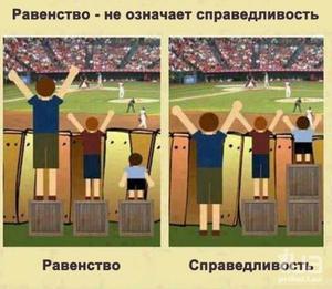 про рівність і справедливість