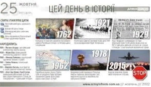 Наша група вітає усіх з Косьмою , Мартина , Прова , Тараха , ,Андроніка ,. Днем Пекаря Піци (Піцайола) і День Макаронів , День панк-культури i Всесвітній день опери , День Автомобіліста та Дорожника , Мaркетолога і Художника , Міжнародний день боротьби жі