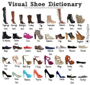 А чи знаєте ви, скільки існує видів жіночого взуття?